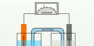 sodium-ion batteries