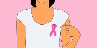 Scientists develop new method to treat aggressive breast cancer