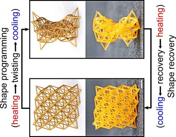 New 4D-printed materials for better industry and health products