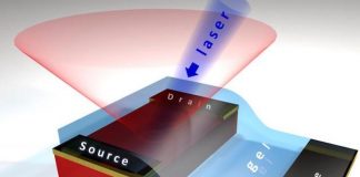 New way to develop better solar cells