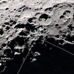 Scientists discover water molecules move around the Moon