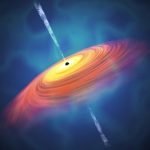 Scientists find 83 supermassive black holes in the early universe