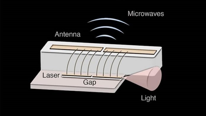Harvard scientists transmit data via a semiconductor laser