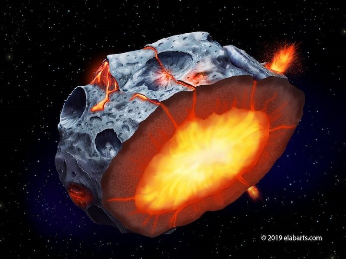 New findings about iron volcanoes on metal asteroids
