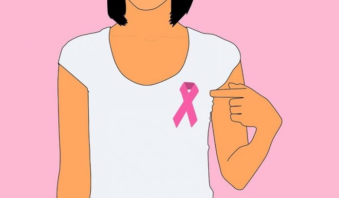 These 7 things may increase breast cancer risk