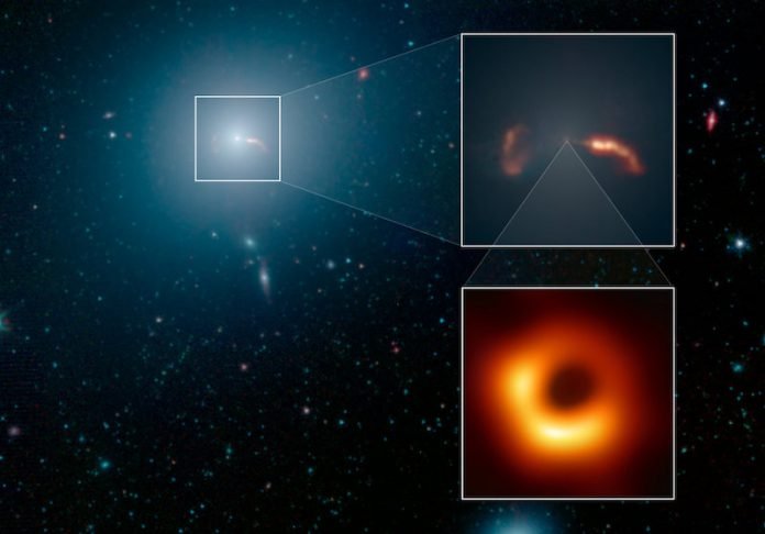 What we know about the galaxy around the giant black hole
