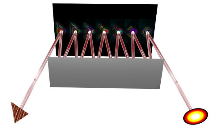 New light beam device could lead to faster internet