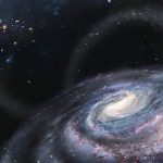 Scientists discover how a dwarf galaxy contributes to growth of the Milky Way