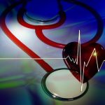 Scientists find a new way to predict heart failure