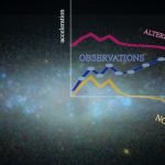 Scientists find new evidence supporting the existence of dark matter
