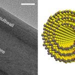 New nanotube discovery may lead to high-efficiency solar power devices
