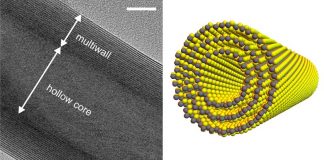 New nanotube discovery may lead to high-efficiency solar power devices