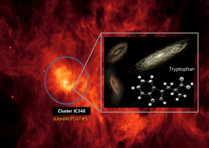 Scientists discover amino acid tryptophan in space