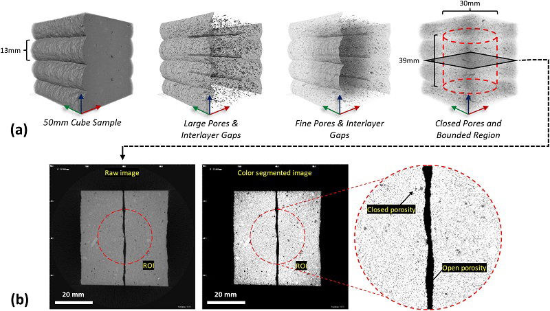 New 3D concrete printing could capture carbon and build stronger structures