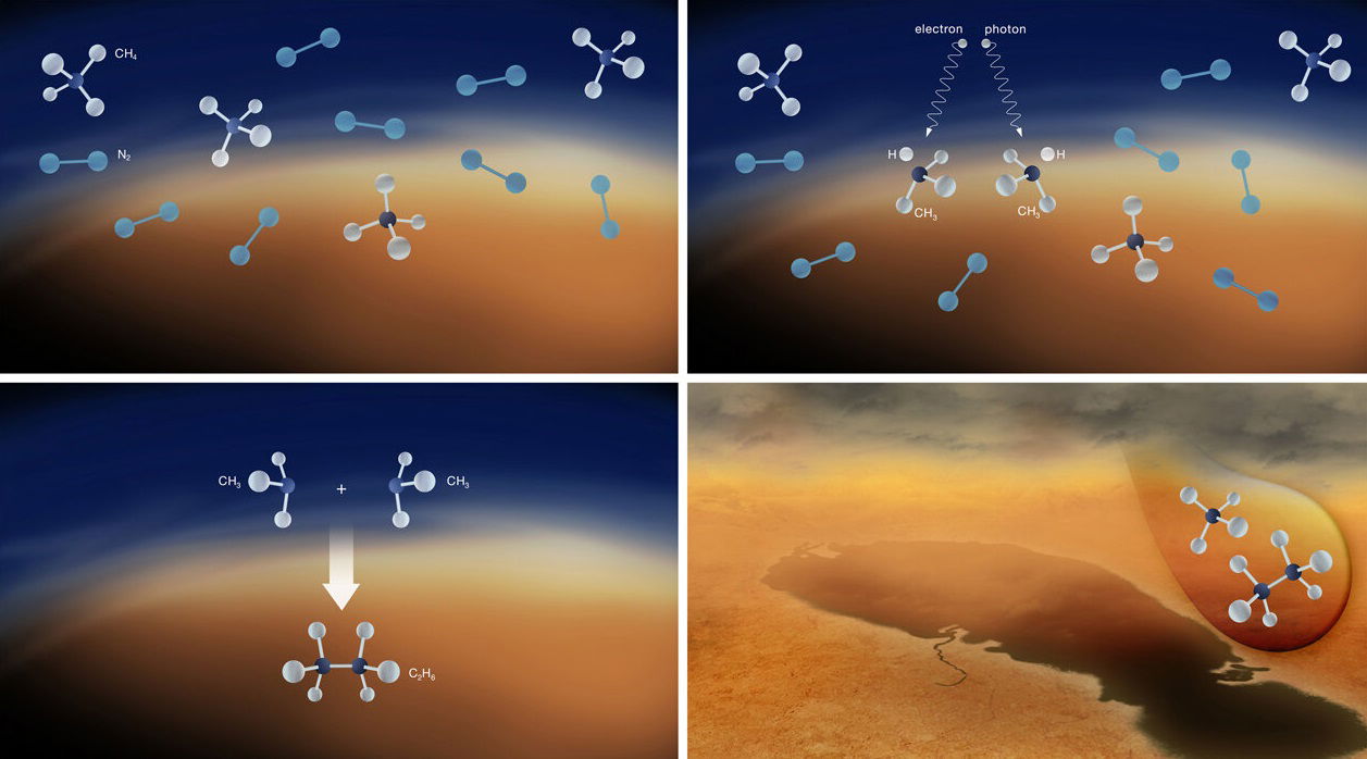 Astronomers spot rising methane clouds on Saturn’s moon Titan