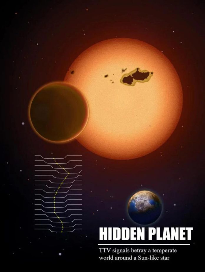 Astronomers Find a Hidden Planet Partly in the Habitable Zone of its Star