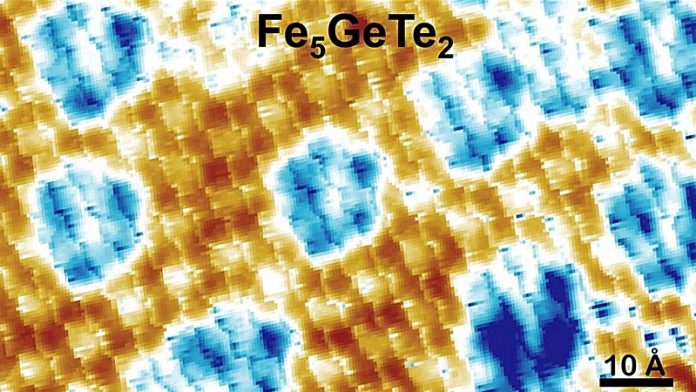Scientists witness a rare quantum dance in a single sheet of atoms