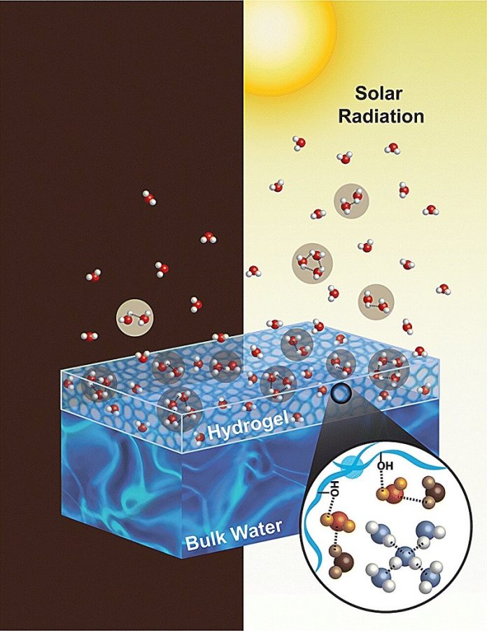 Why sunlight is so good at evaporating water the hidden power of its electric field