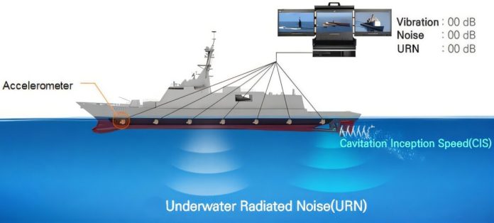 Scientists build smart sensor system to quietly monitor ships underwater