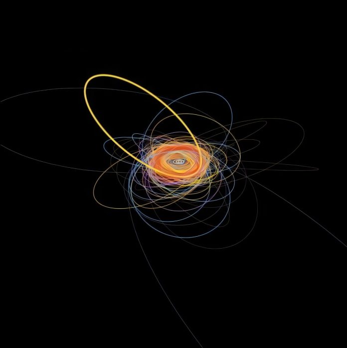 Scientists discover rare space rock dancing in sync with Neptune