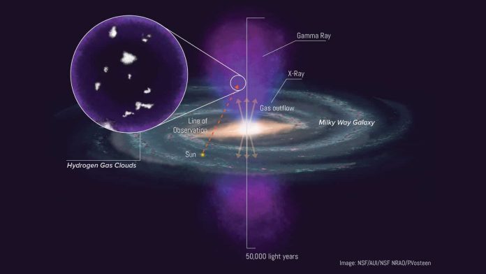 Scientists spot “ice” inside the Milky Way’s superheated space bubbles
