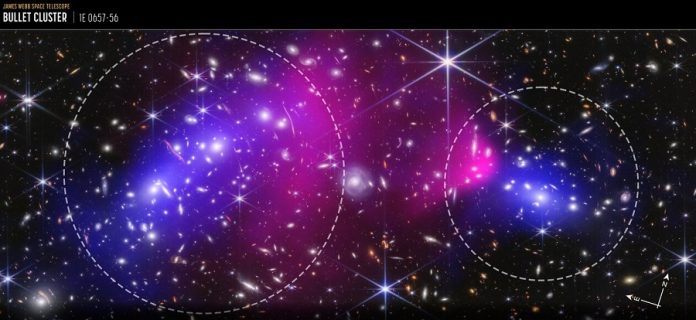 Webb Telescope reveals hidden secrets of bullet cluster and dark matter