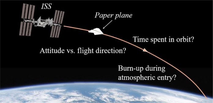 What if you threw a paper airplane from the space station