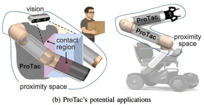Robots get a new sense of touch that can see danger coming