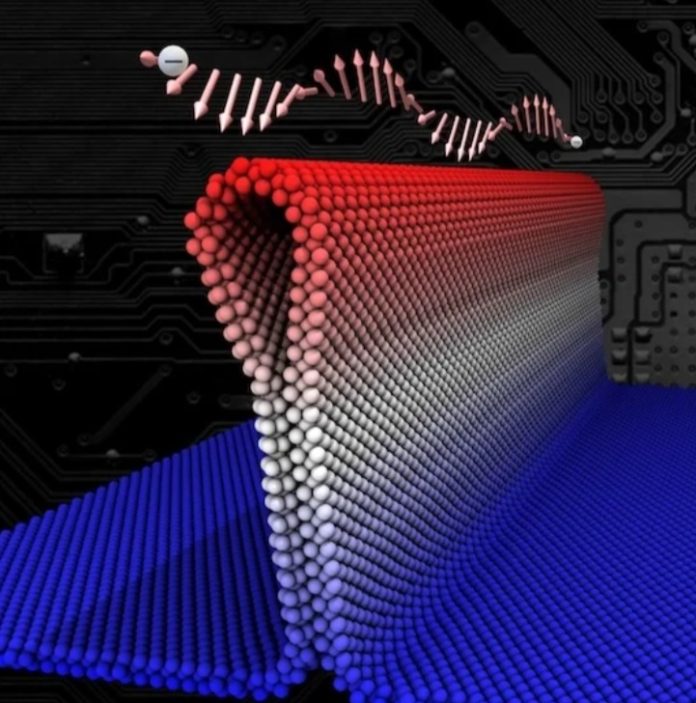 Tiny wrinkles in super-thin materials could power the future of electronics