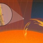 Scientists finally detect hidden solar waves that could power the sun’s mysterious corona