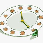 Time-restricted eating alters sleep patterns but doesn’t boost metabolic health, study finds