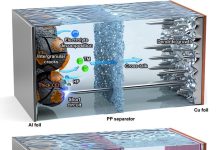 A single ultra-thin membrane could make lithium batteries safer and last twice as long
