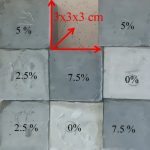 Scientists turn old clothes into super-strong cement